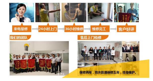 别墅装修公司售后服务