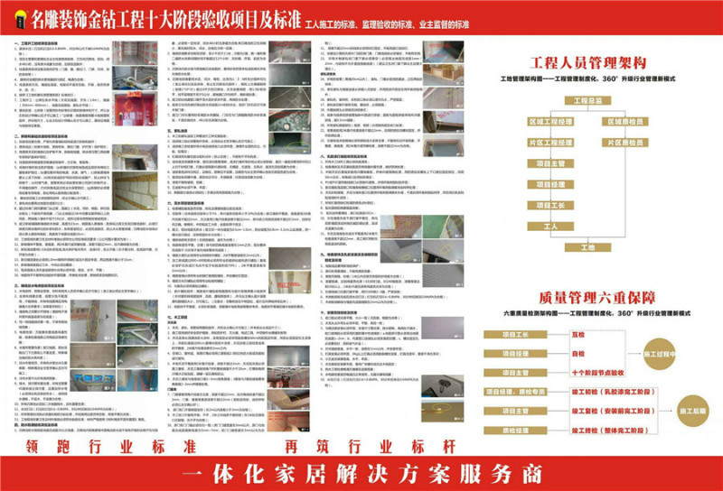 东莞房屋装修公司验收标准图