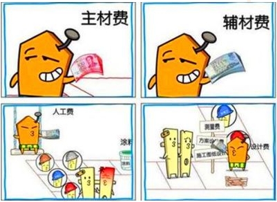 装修半包报价明细