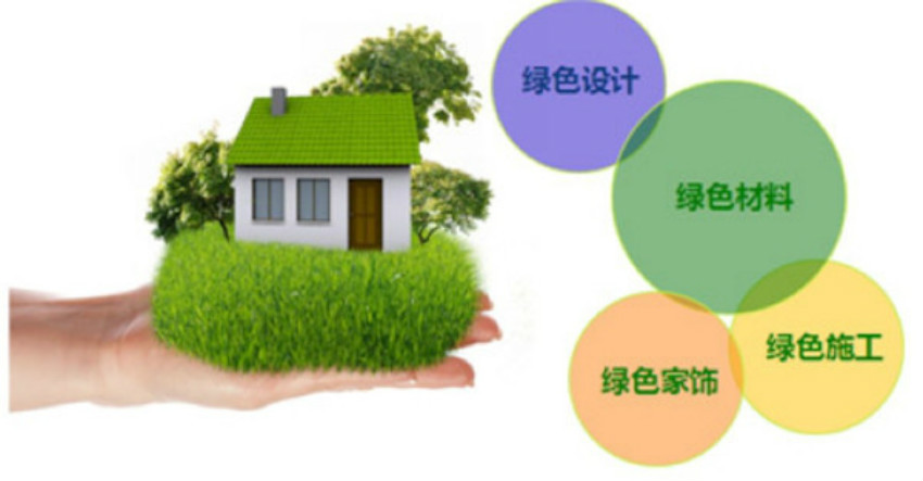 中山环保装修真的环保吗？