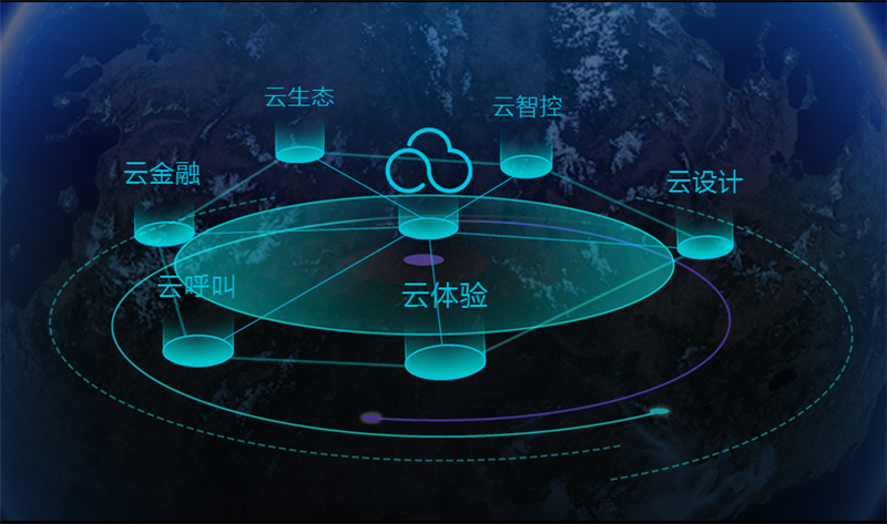 广东装修公司柳州装修助手服务图