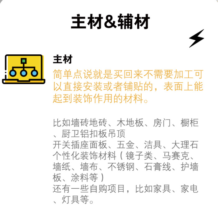 装修公司主材图