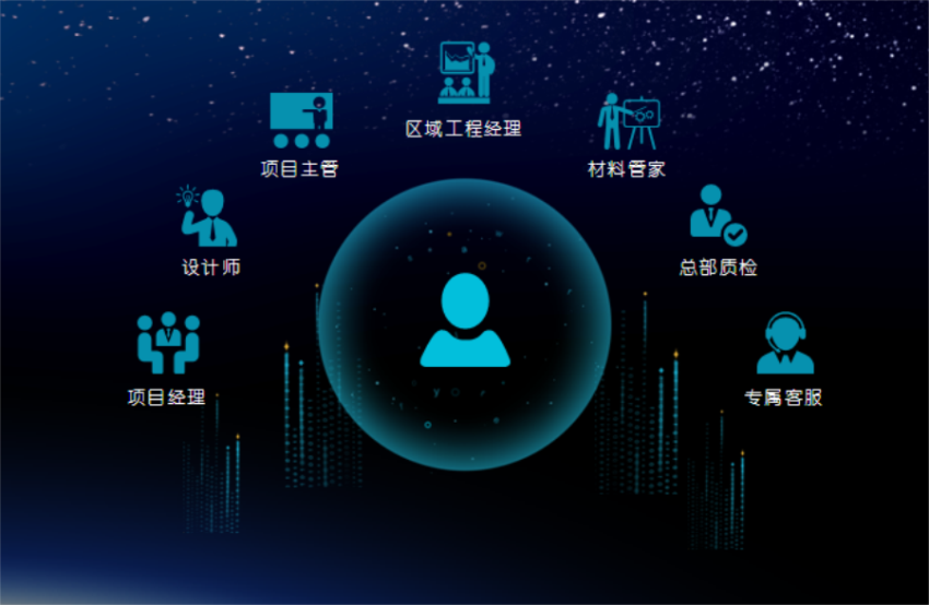 半包装修包括些什么：柳州装修助手装饰施工服务