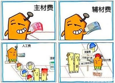 家装公司全包