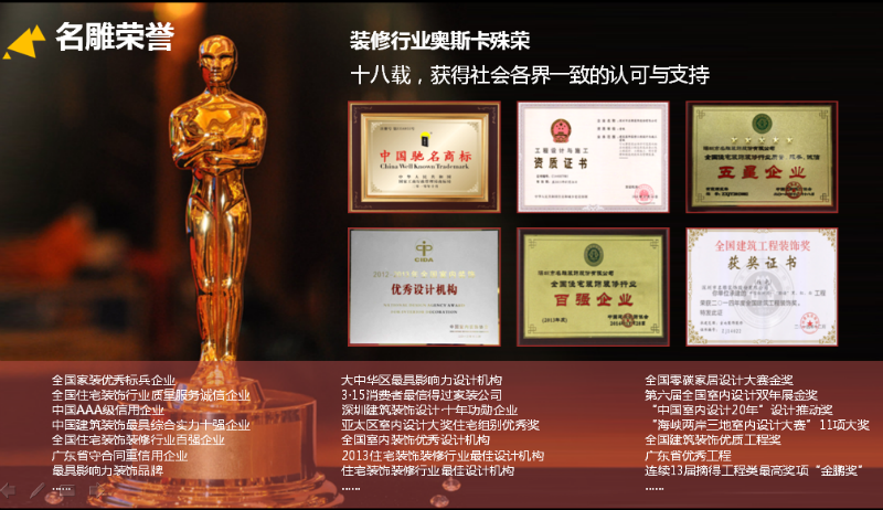 装修公司柳州装修助手装饰荣誉
