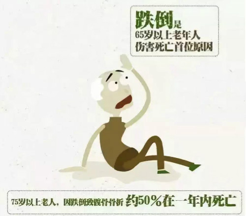 老人房装修效果图