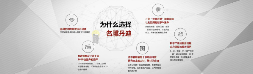 2018别墅装修超全攻略，选择靠谱的深圳装修公司