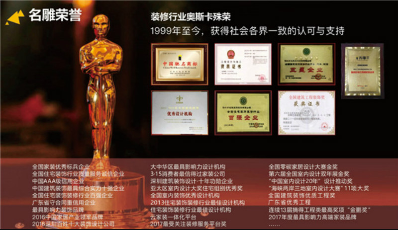 深圳装饰公司实力排名