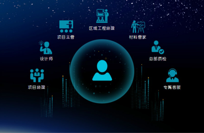 柳州装修助手云家装