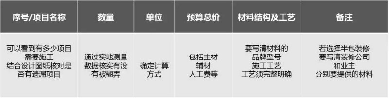 示意图3