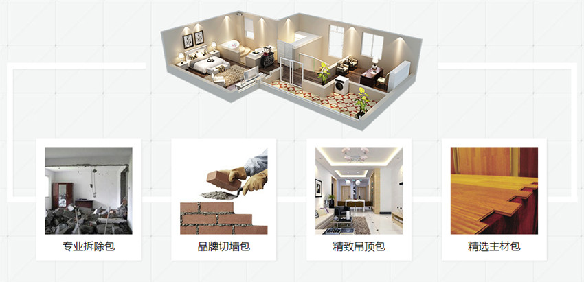 装修公司报价