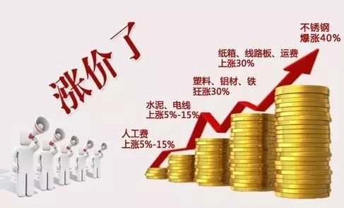 中山前十装修公司告诉你年底装修三大优势！装修涨价