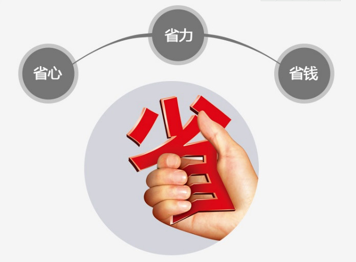 房子装修全包
