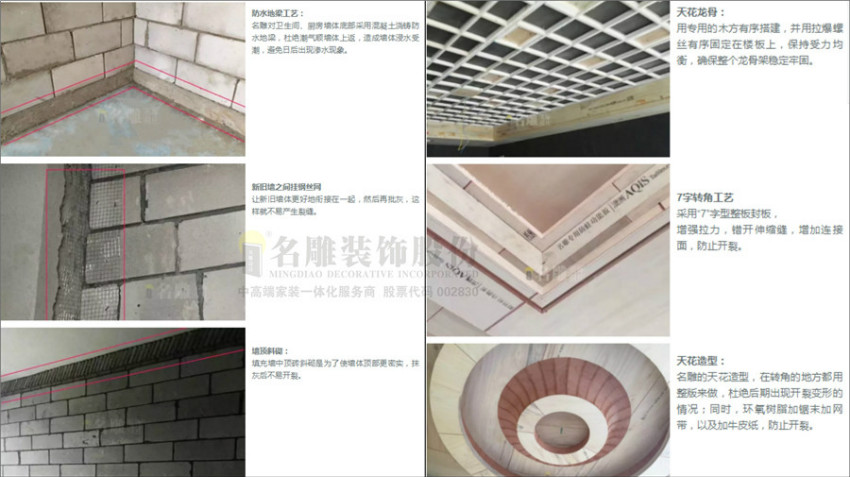 施工工艺