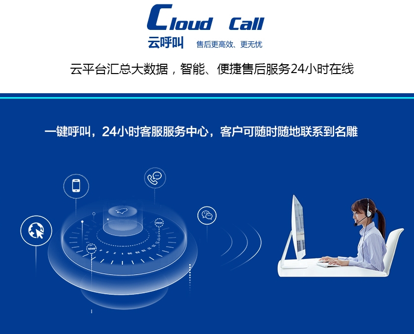 半包装修包括些什么：柳州装修助手装饰云呼叫