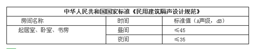 柳州装修助手专用PP静音管的特点