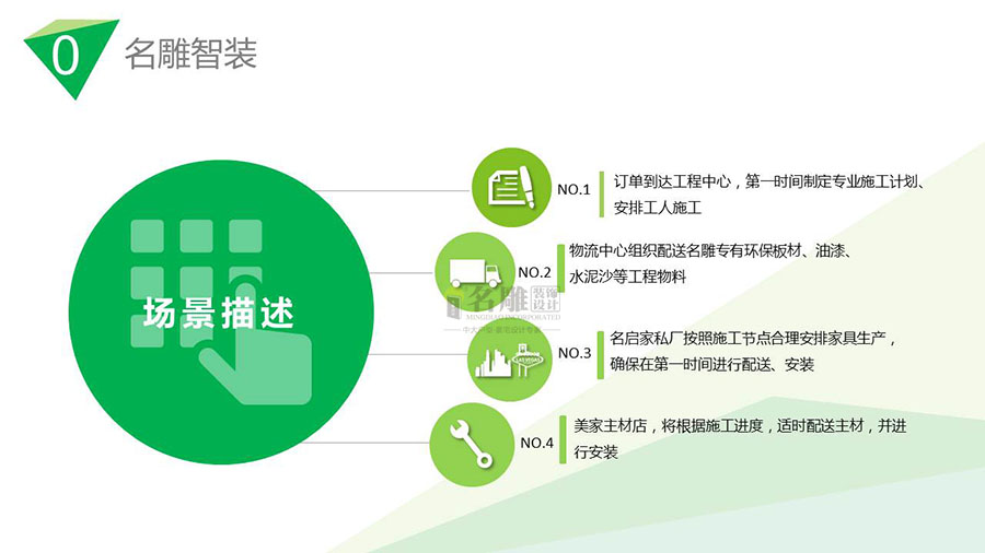 柳州装修助手智装系统