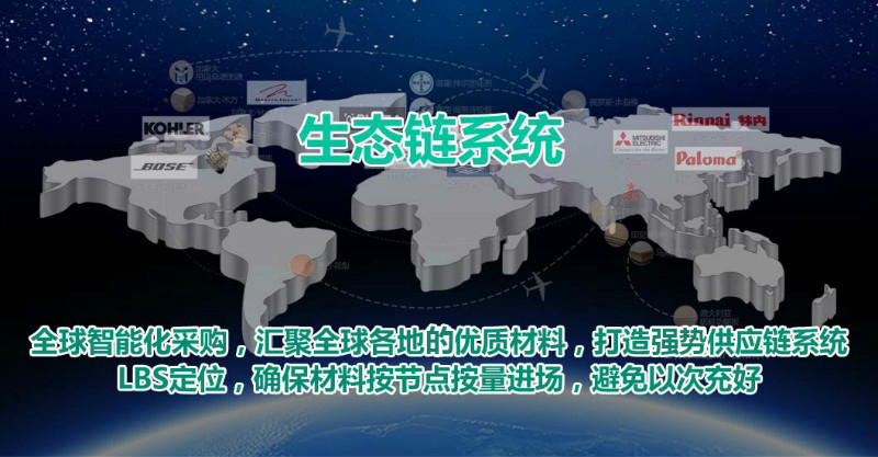 广州装修公司装修材料图