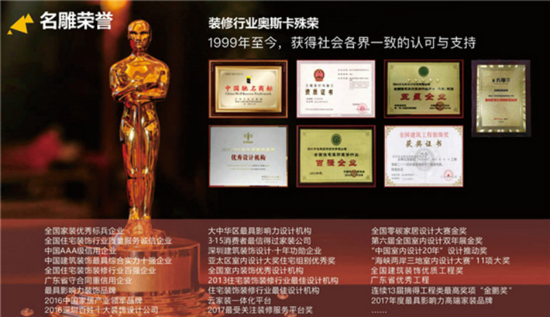 佛山装修公司排名