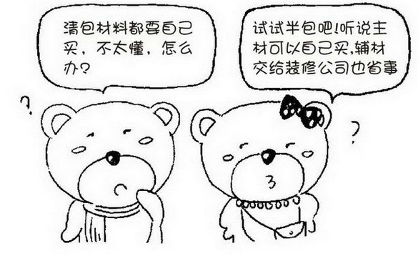包装修包括些什么