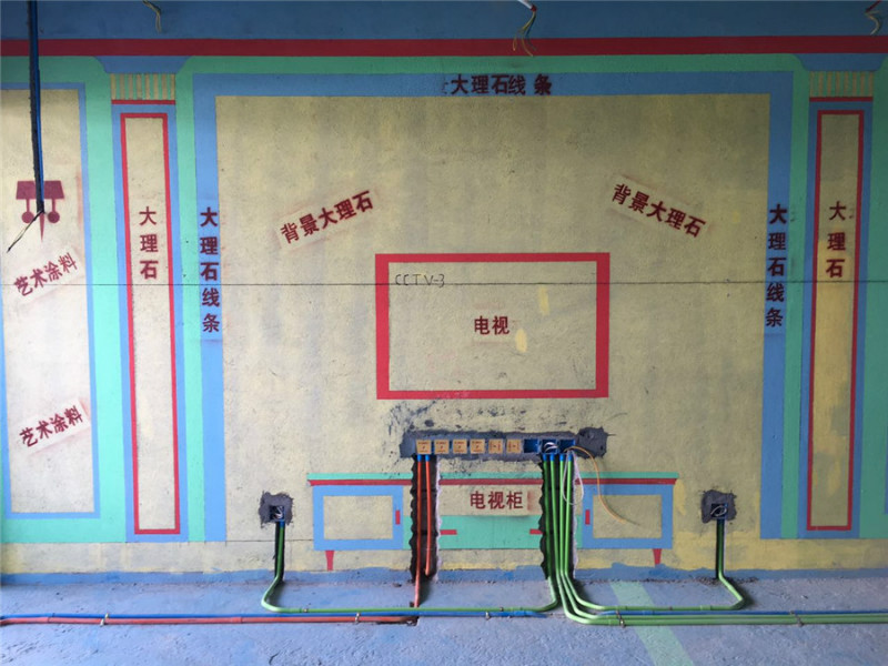 装修公司施工工地全景放样图