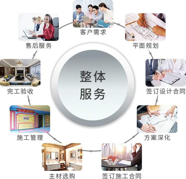佛山装修公司排名