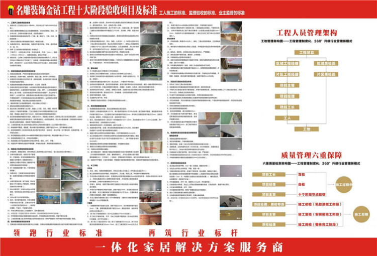 家装设计公司柳州装修助手工程质量检测流程