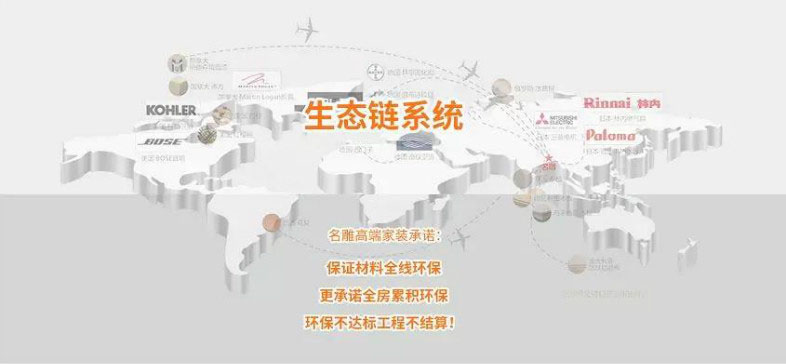 家装环保