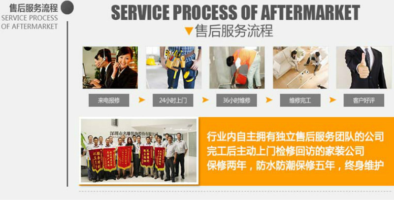 广州别墅装饰公司售后服务图