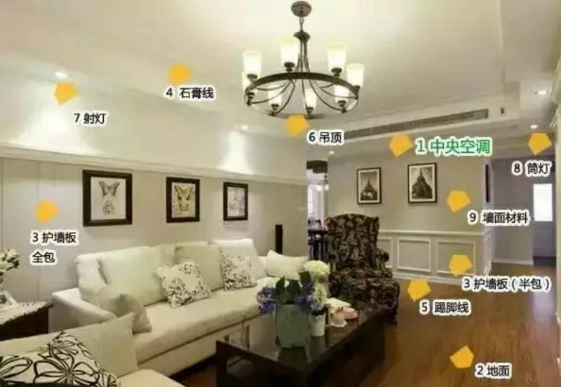 客厅预算图
