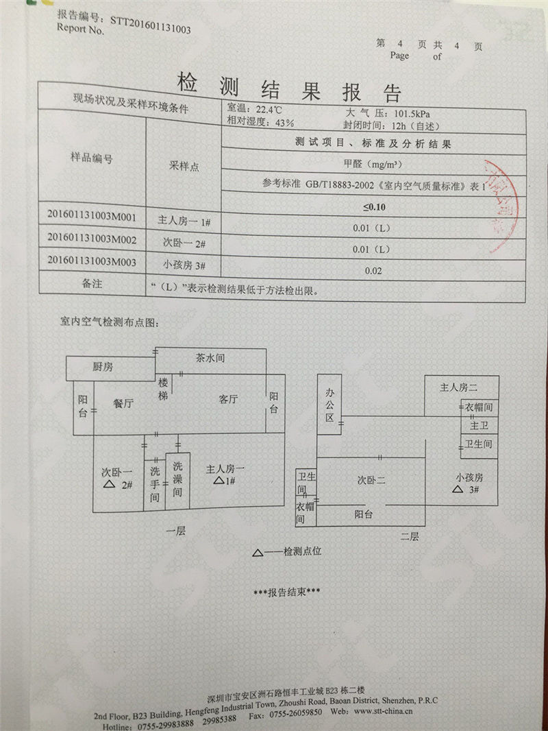 
判断装修公司哪家口碑好？记住几下几点！(图5)