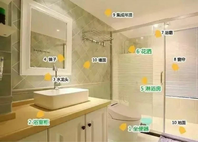 洗手间预算图