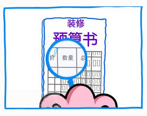 装修半包报价明细