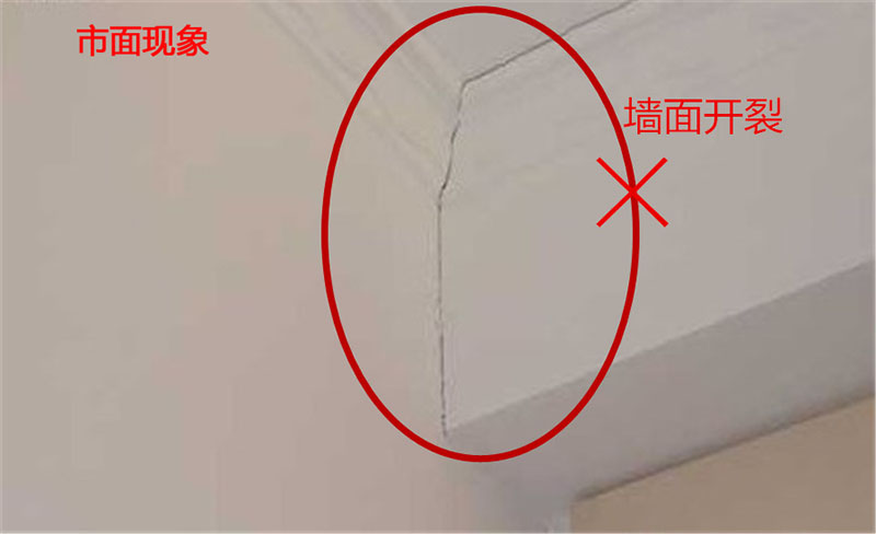 家装墙面工艺不规范的隐患