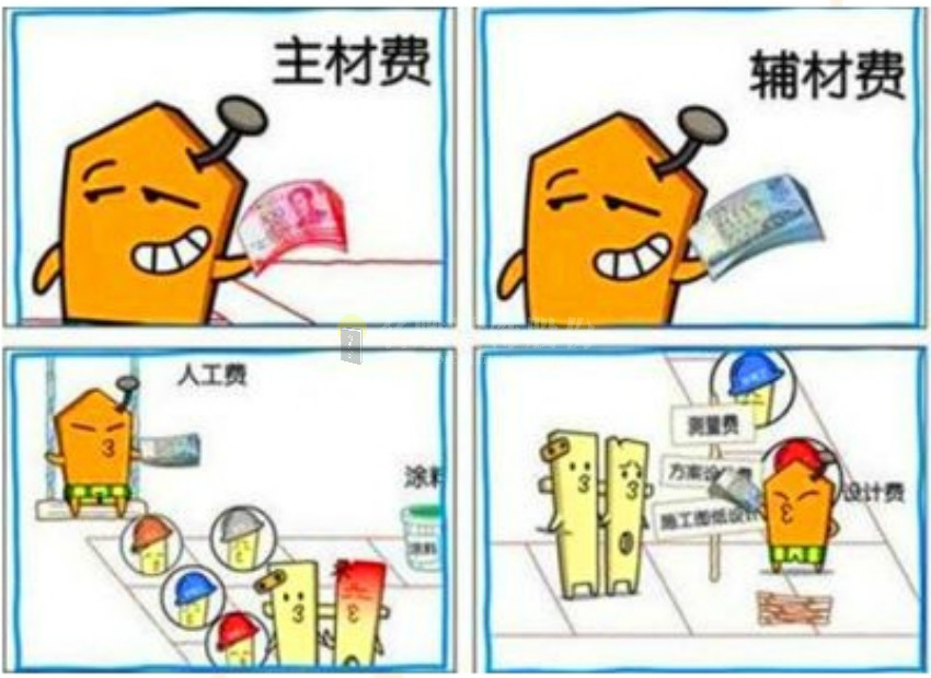 中山别墅装修多少钱一平方：装修报价