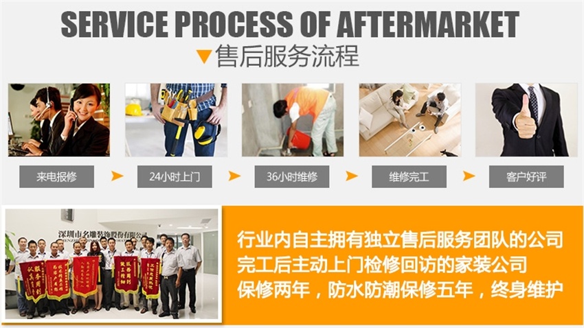 装饰装修公司，售后服务