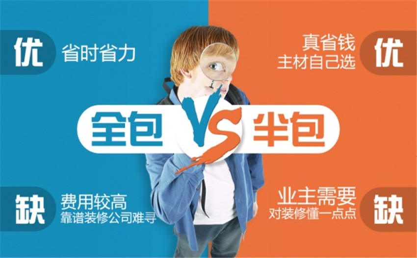 中山装修全包