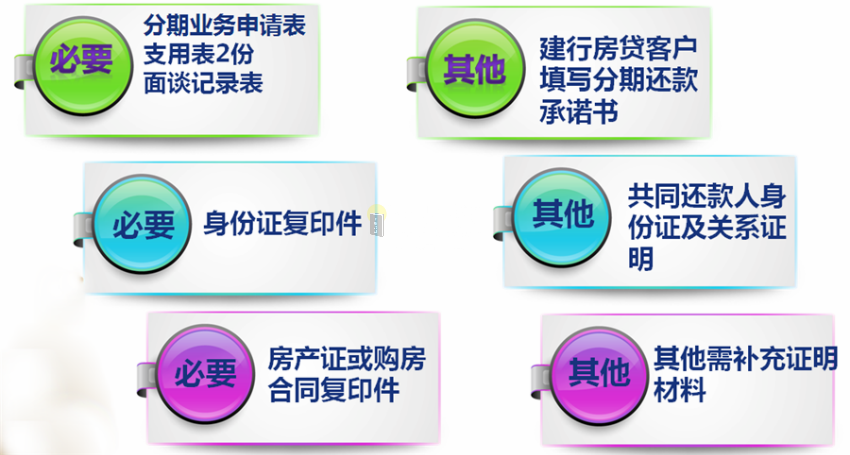 深圳壹方中心玖誉户型 装修专享的礼包等待领取：资料准备