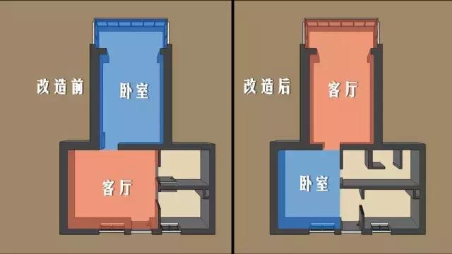 
正规装修公司支招游击队装修3大陷阱小心别被套了!(图3)