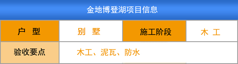 金地博登湖一户柳州装修助手在建别墅工地