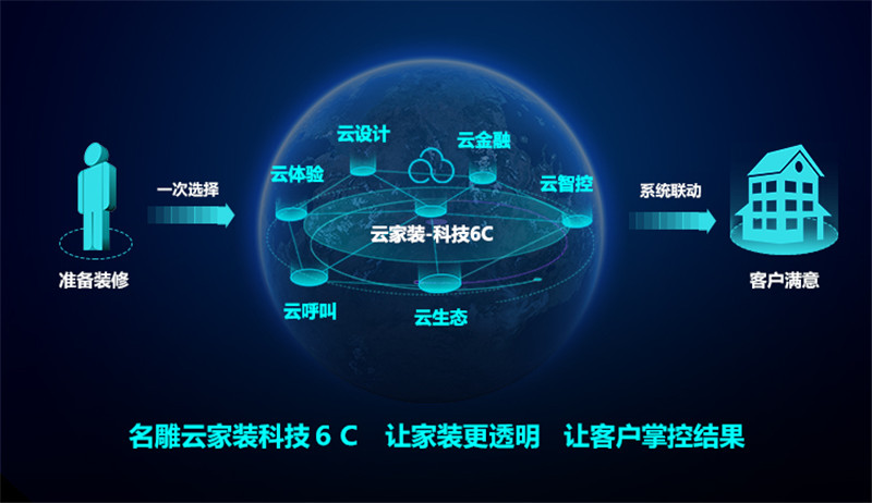 柳州装修助手装修公司