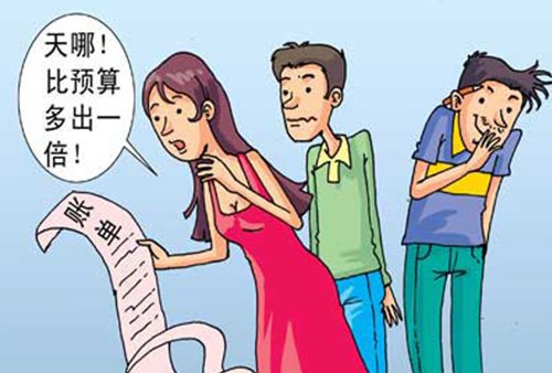 装修预算