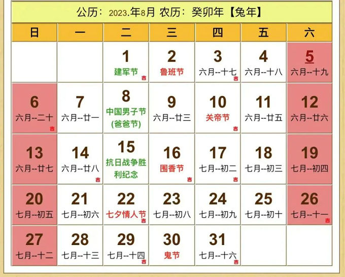 2023年装修开工吉日