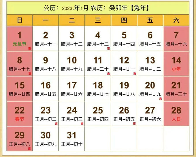 2023年装修开工吉日